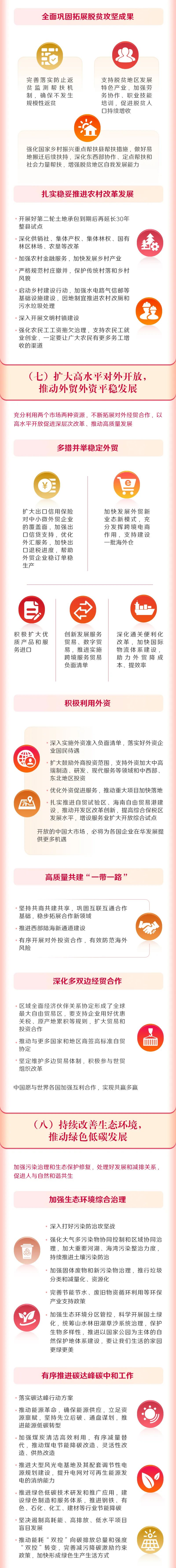 玉溪发布
