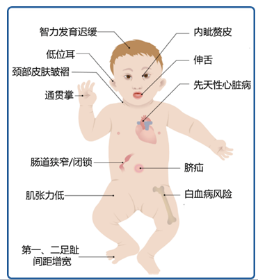 怒江州人民医院