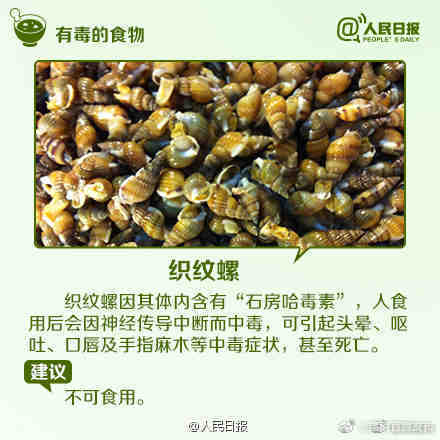 “昆明官渡发布”微博
