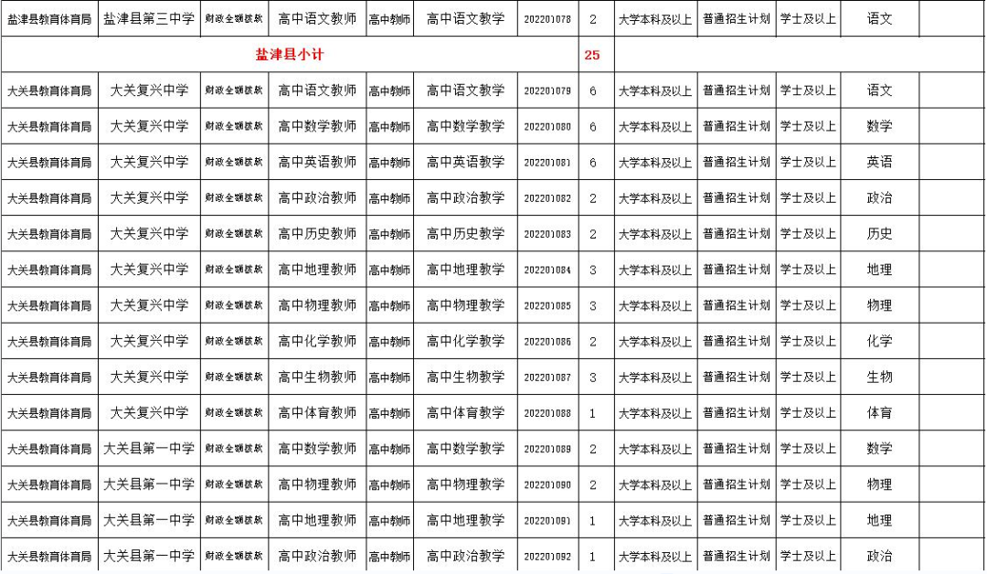 云南广播电视台