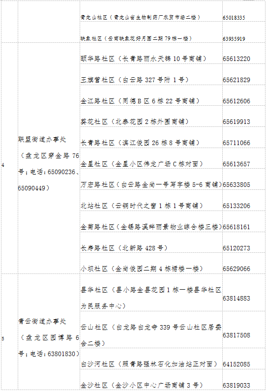 盘龙人社(微信)