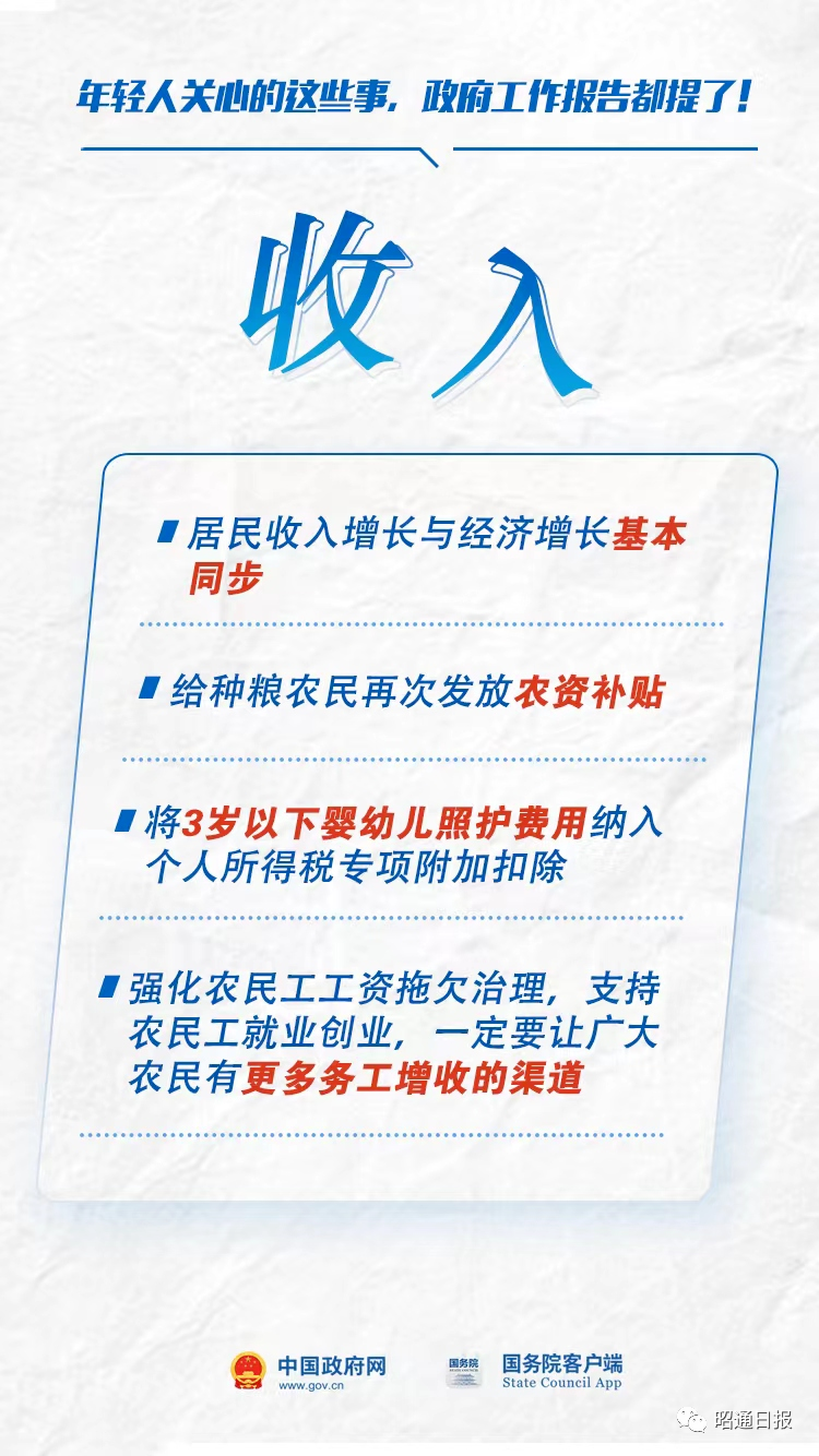 昭通日报