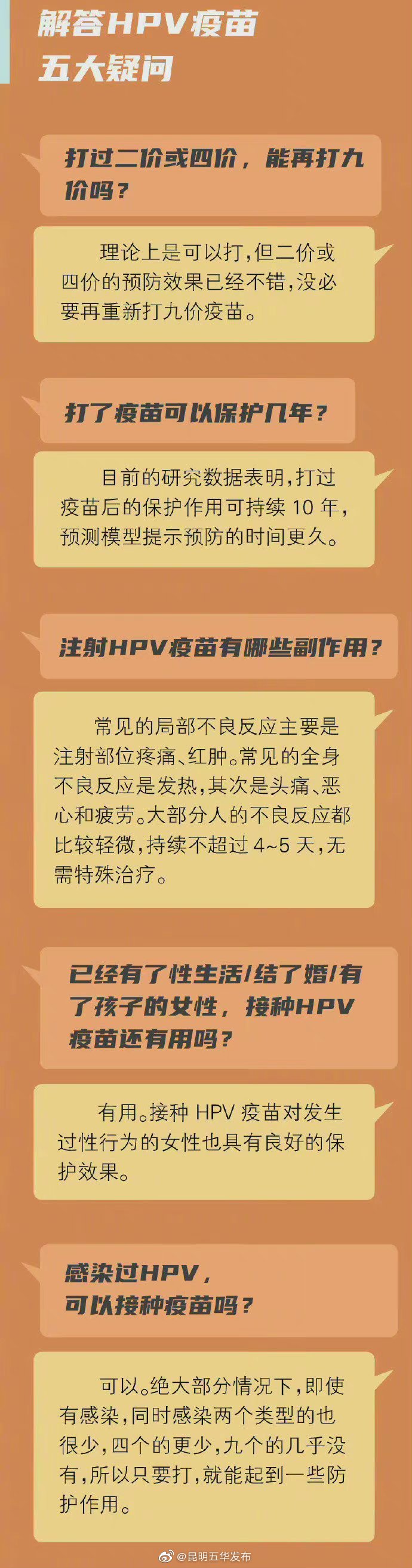 “昆明五华发布”微博