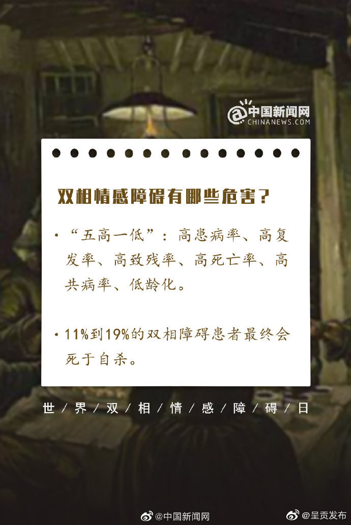 呈贡发布