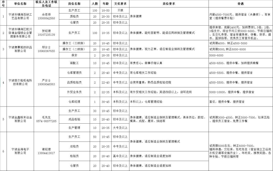 保山新闻网