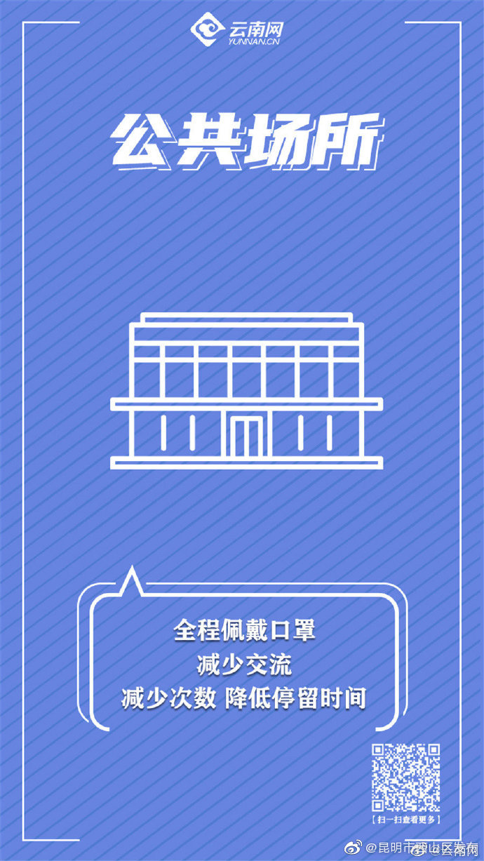“昆明市西山区发布”微博
