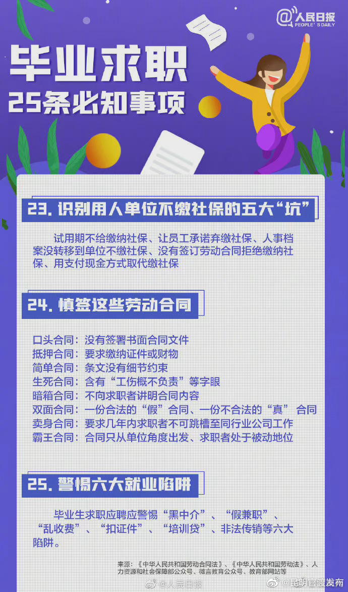 “昆明官渡发布”微博