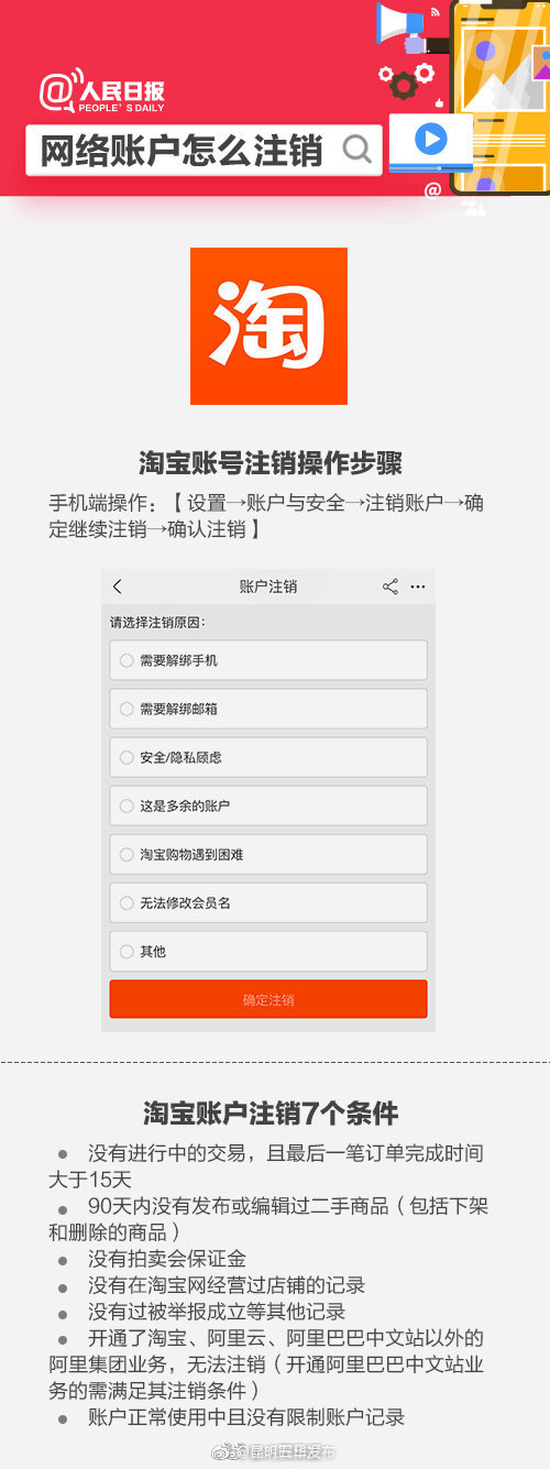 “昆明五华发布”微博