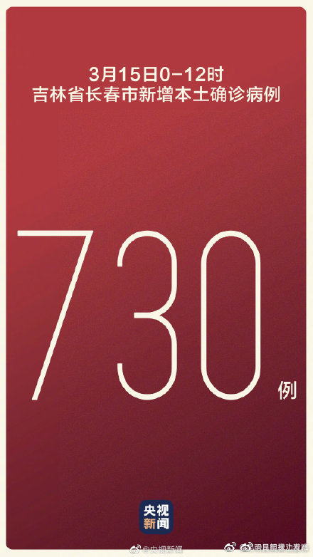 长春12小时新增730例确诊