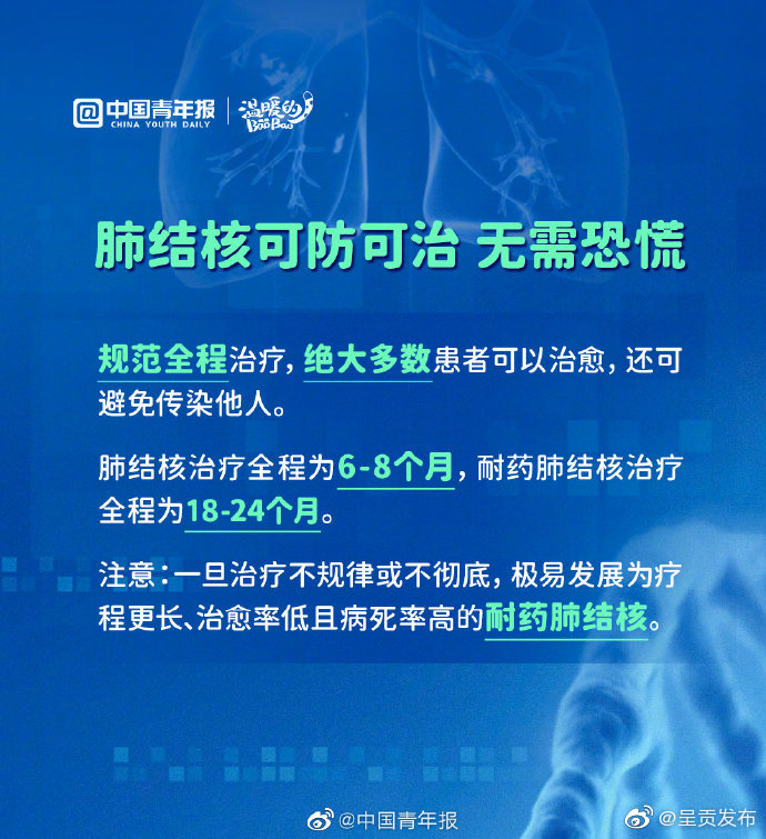 呈贡发布
