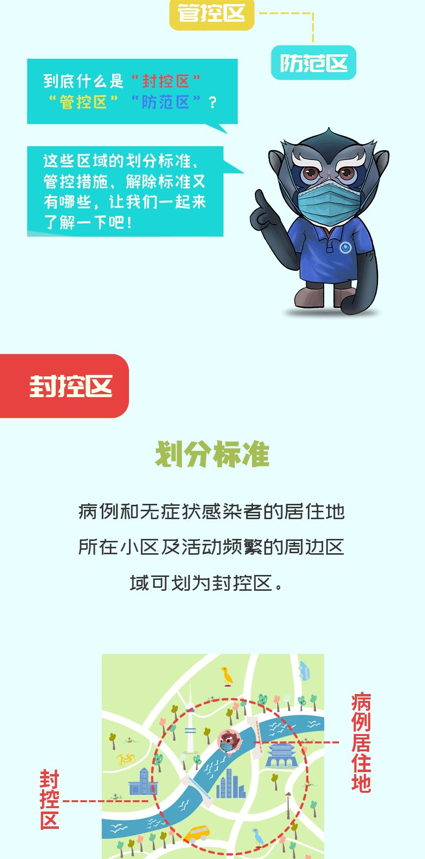 云南卫生12320