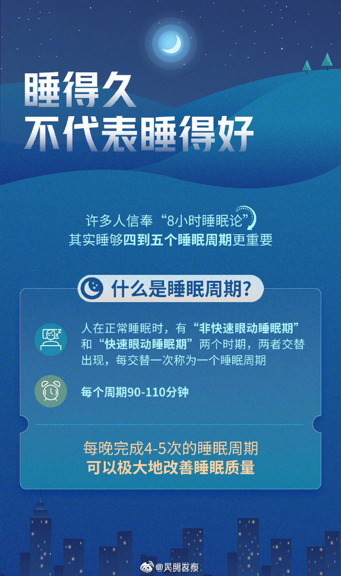 昆明发布