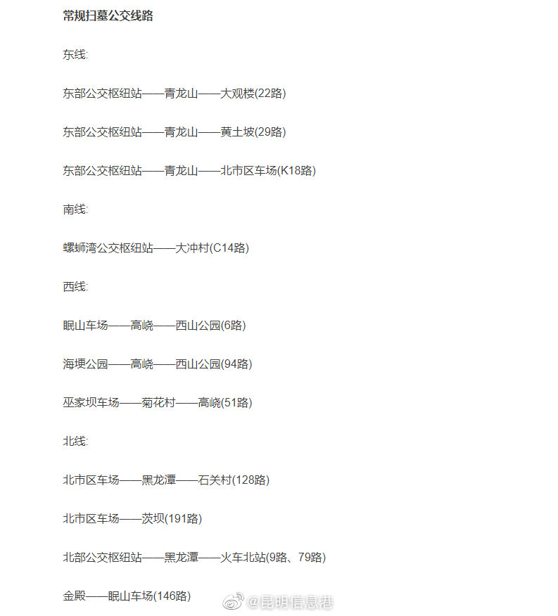 昆明信息港