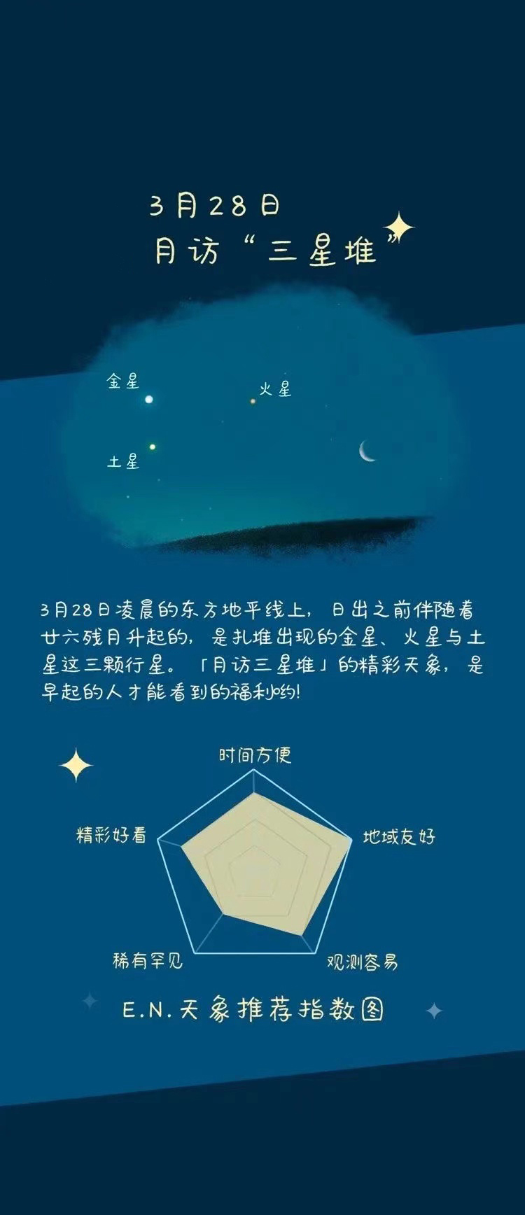 掌上春城微信公众号
