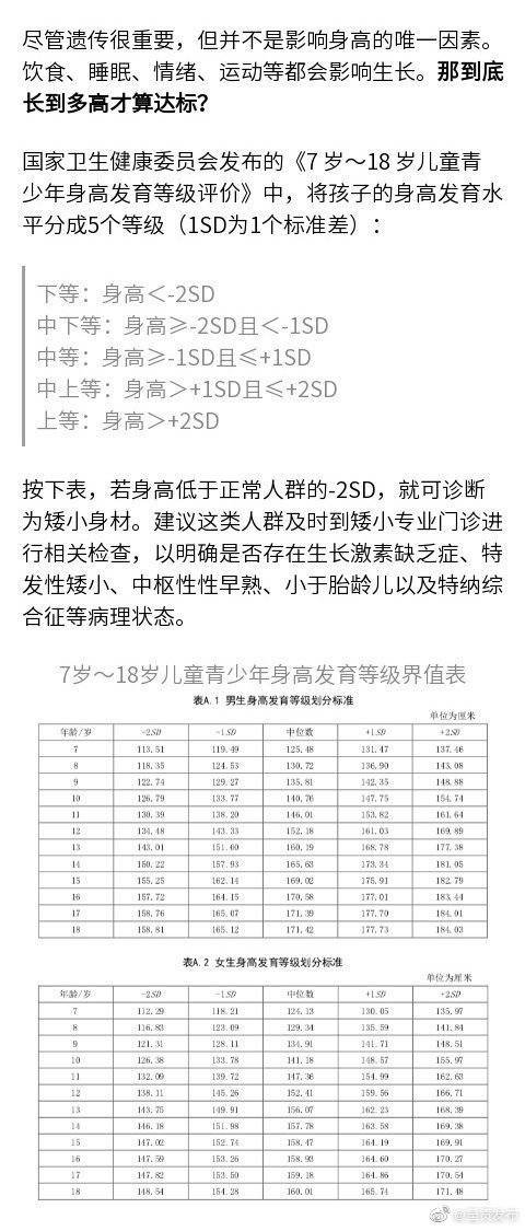 呈贡发布