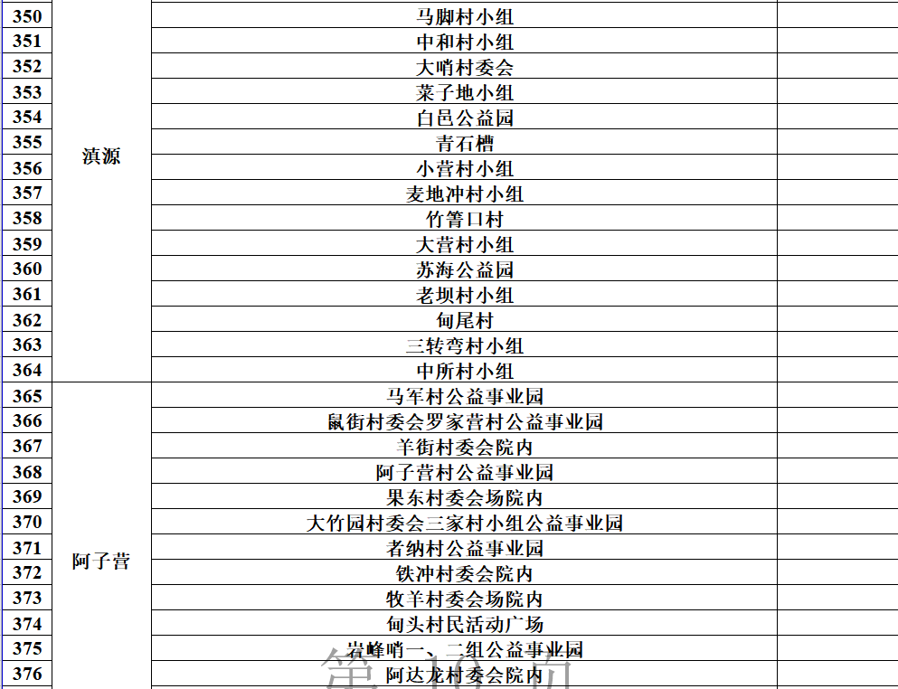 昆明发布