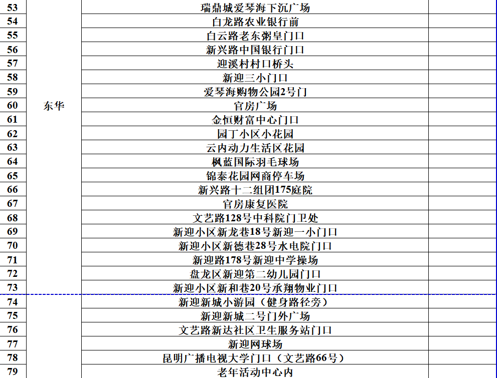 昆明发布