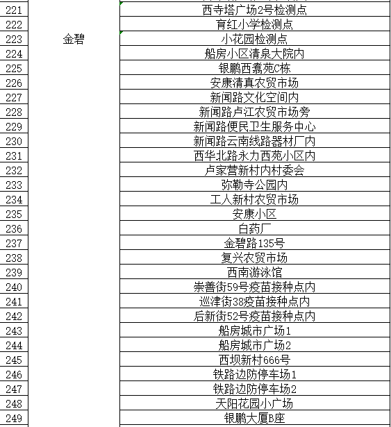 918云南交通台(微信)