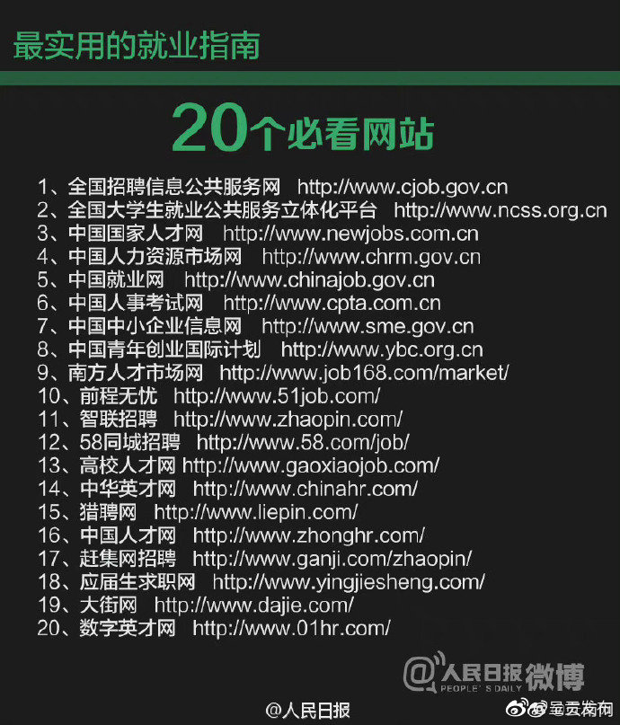 呈贡发布