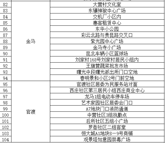 918云南交通台(微信)