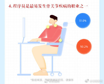 “云南发布”微博