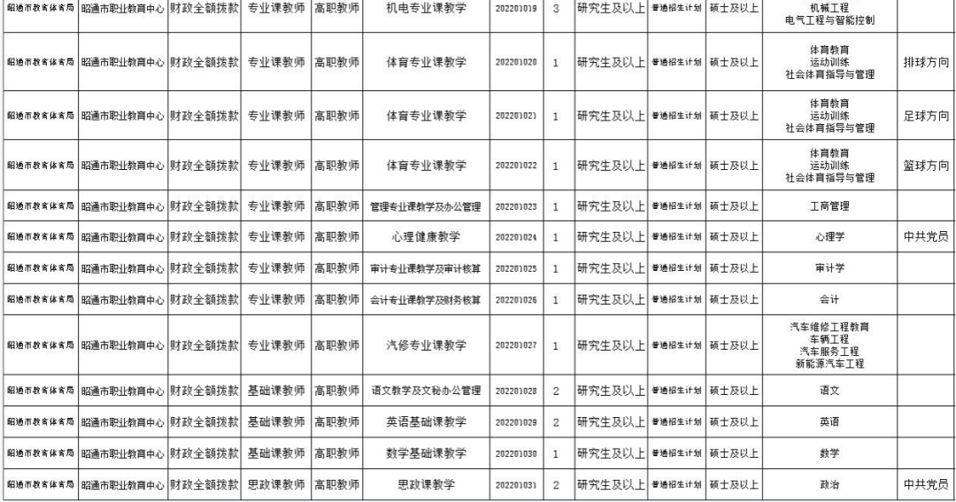 云南广播电视台