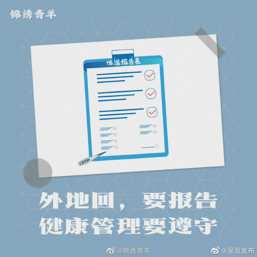 呈贡发布