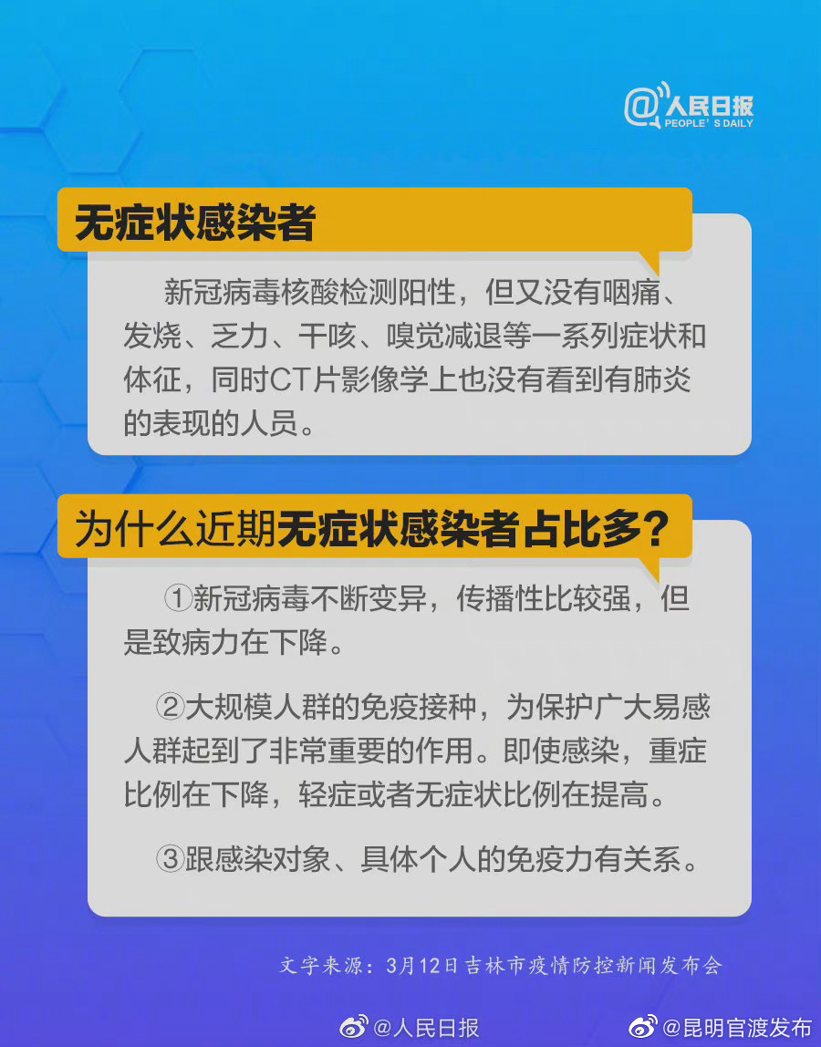 为什么近期无症状感染者占比多？