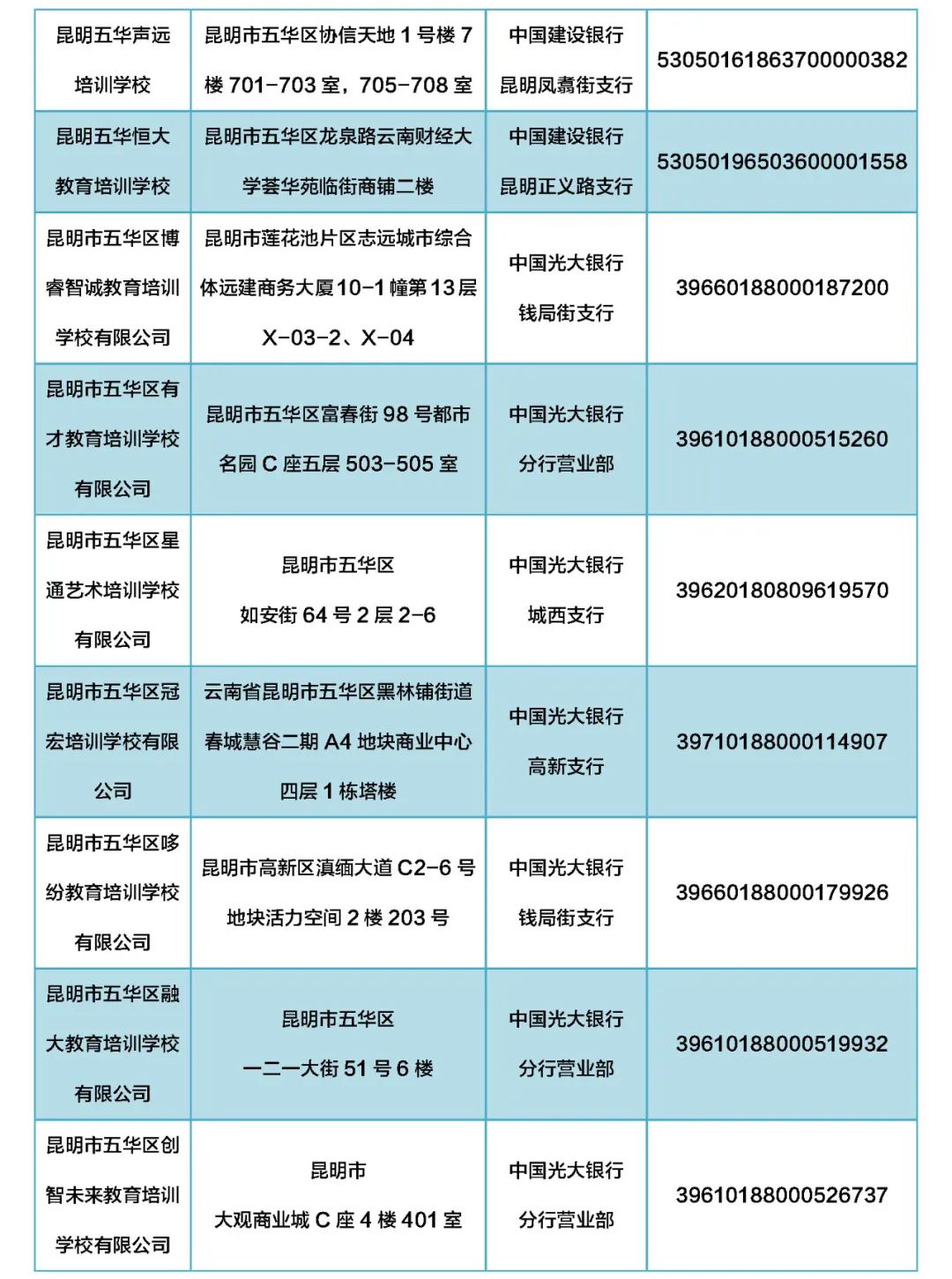 掌上春城微信公众号
