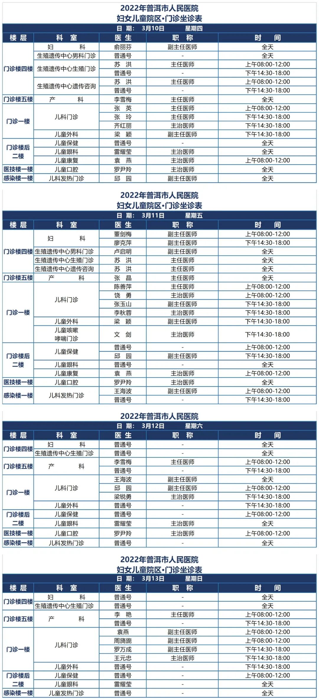 普洱市人民医院
