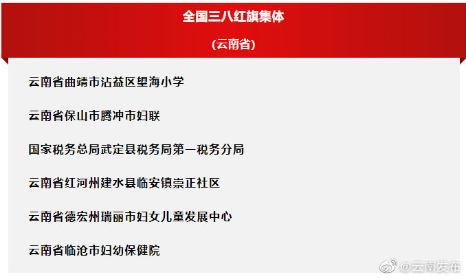 “云南发布”微博