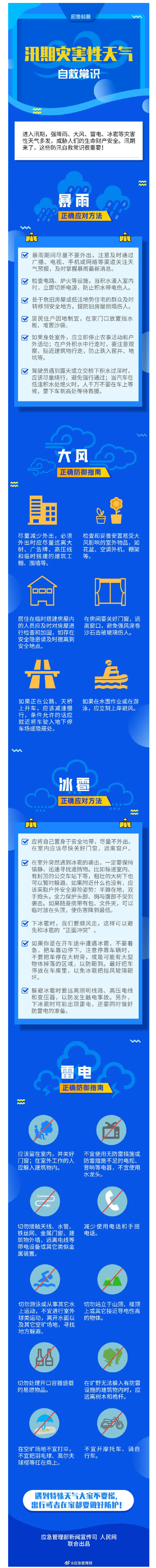 昆明发布