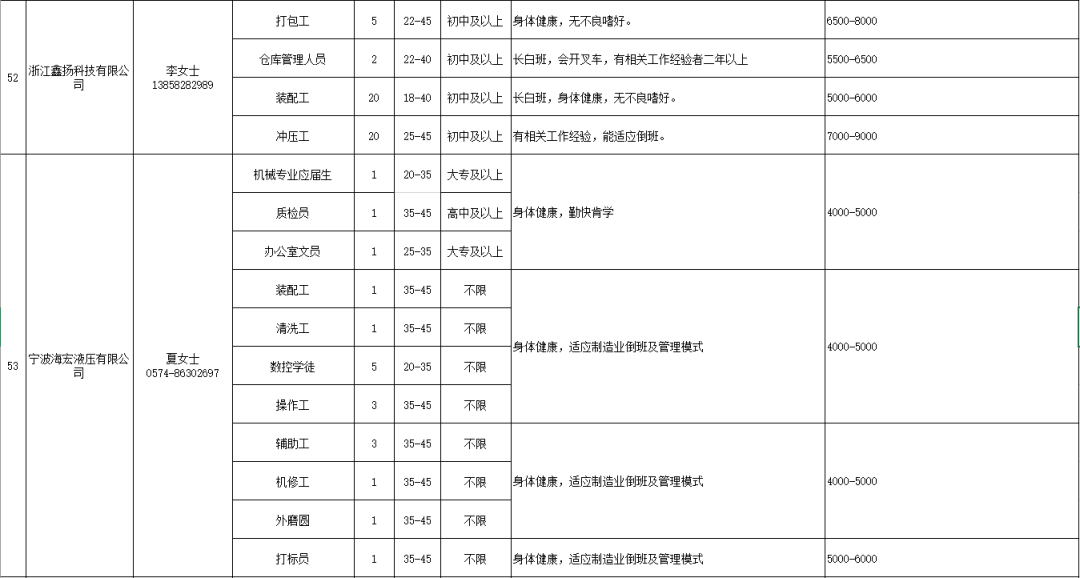 保山新闻网