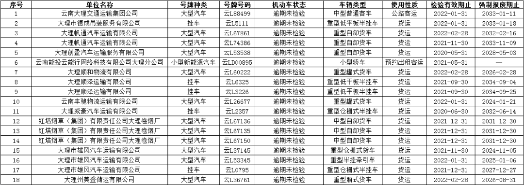 大理日报