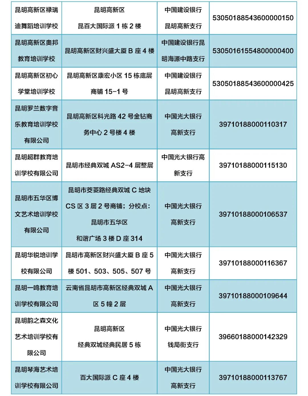 掌上春城微信公众号