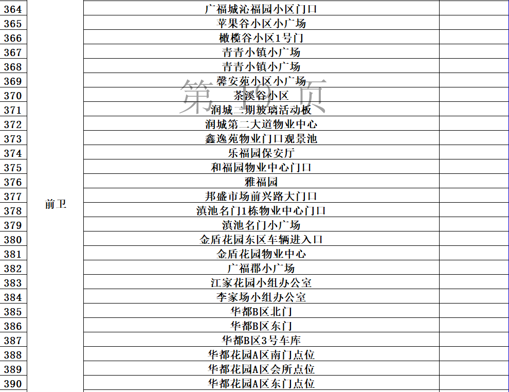 昆明发布