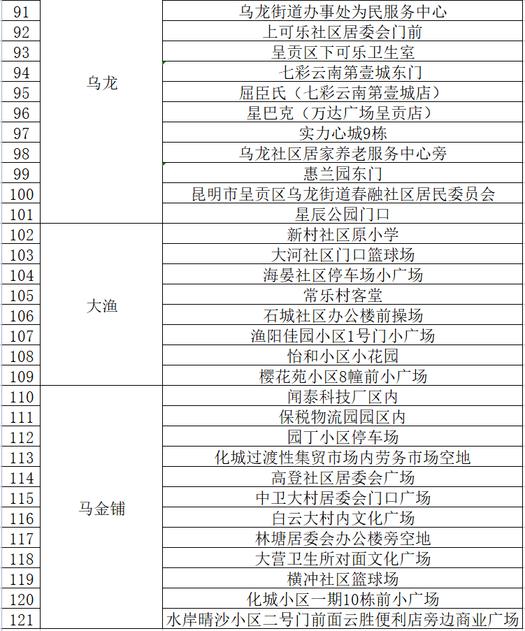 云南信息报