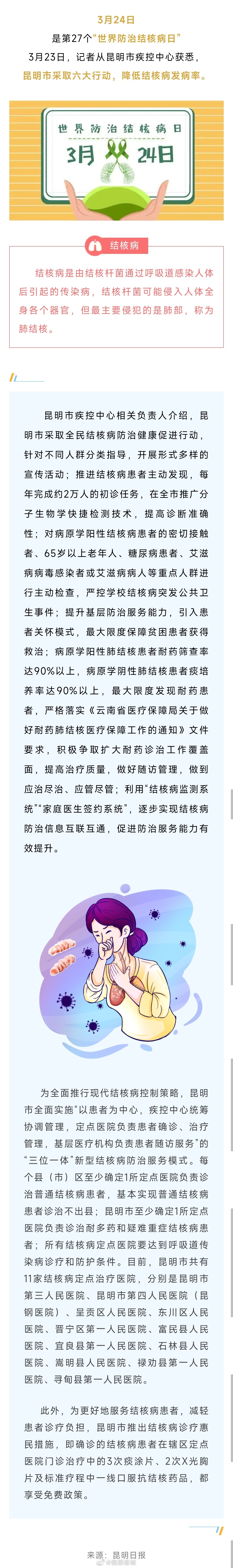 昆明采取六大行动降低结核病发病率