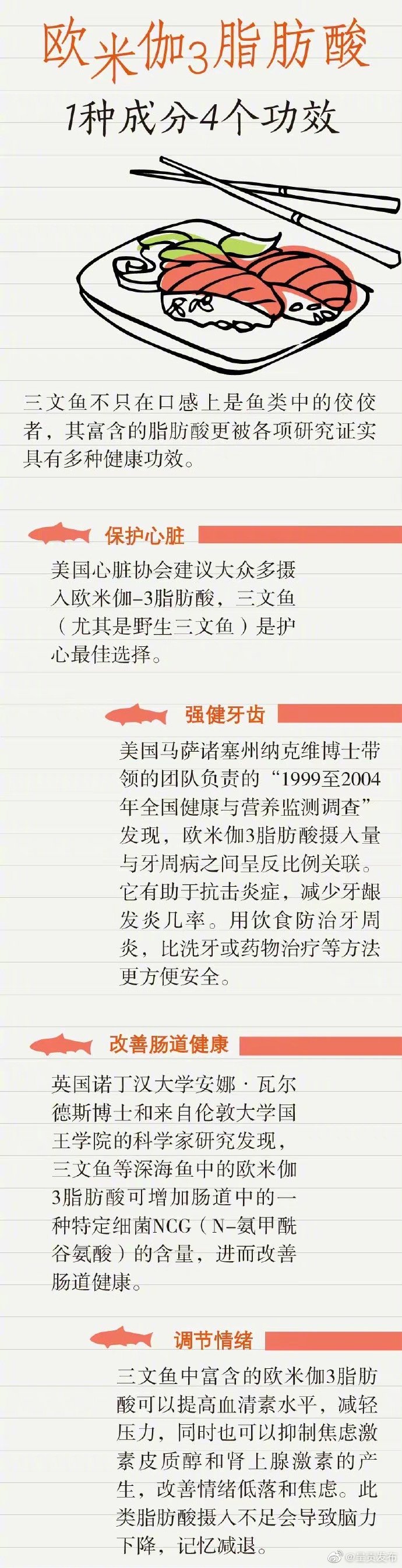 呈贡发布