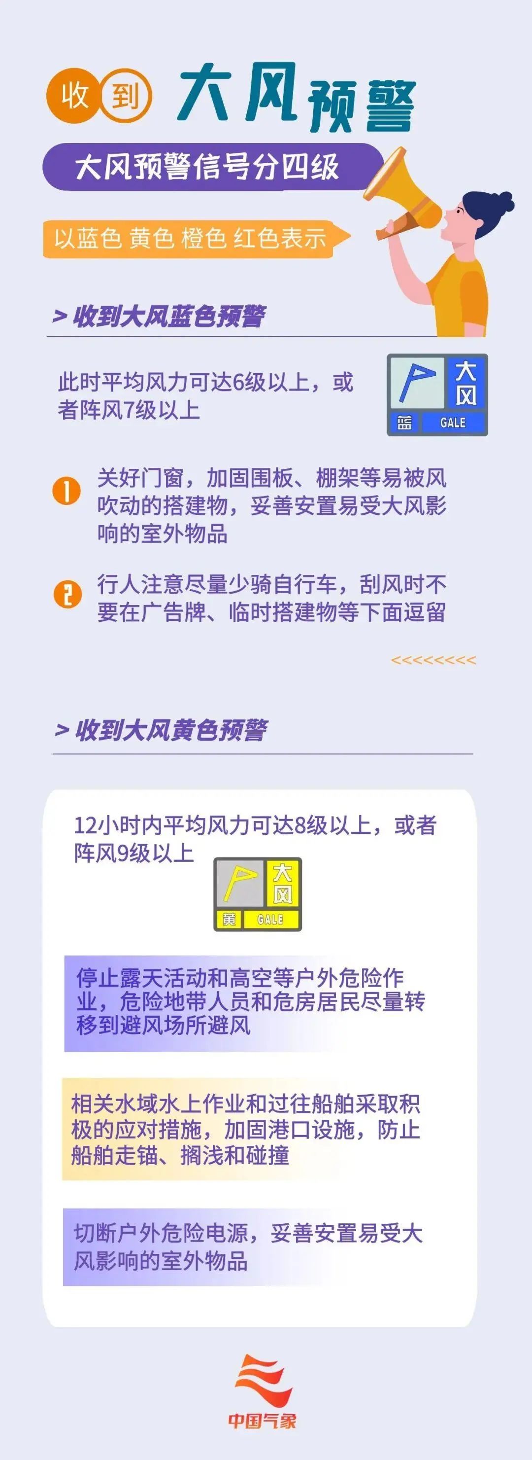 昆明阳宗海风景名胜区(微信)