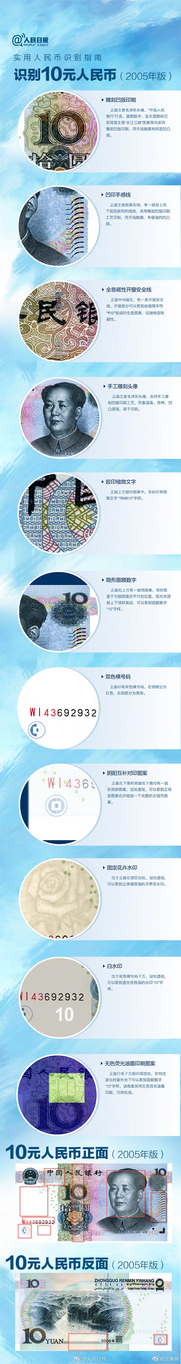 嵩明发布