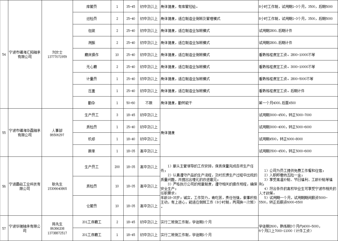 保山新闻网