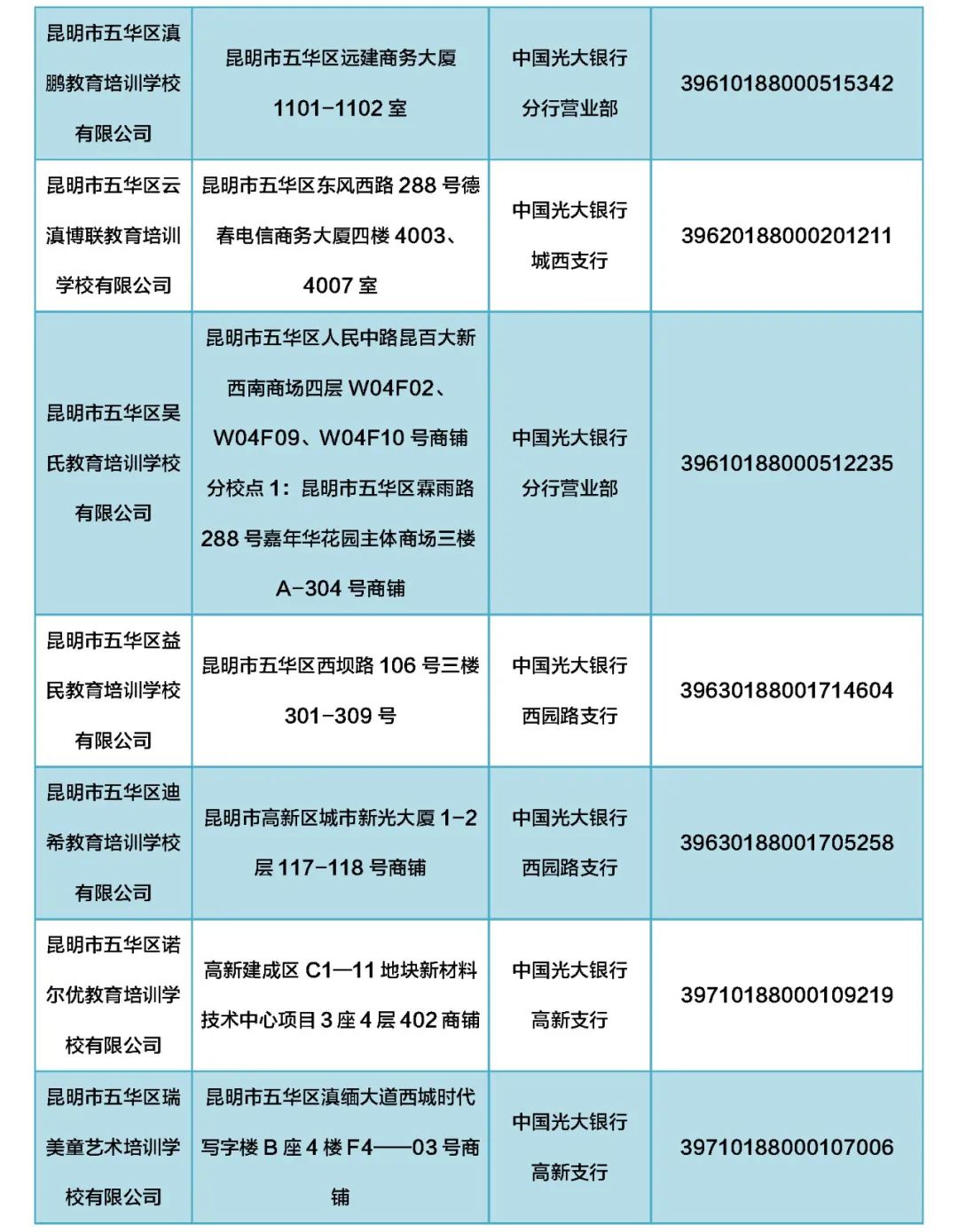 掌上春城微信公众号