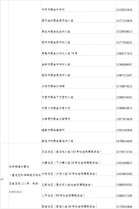 盘龙人社(微信)