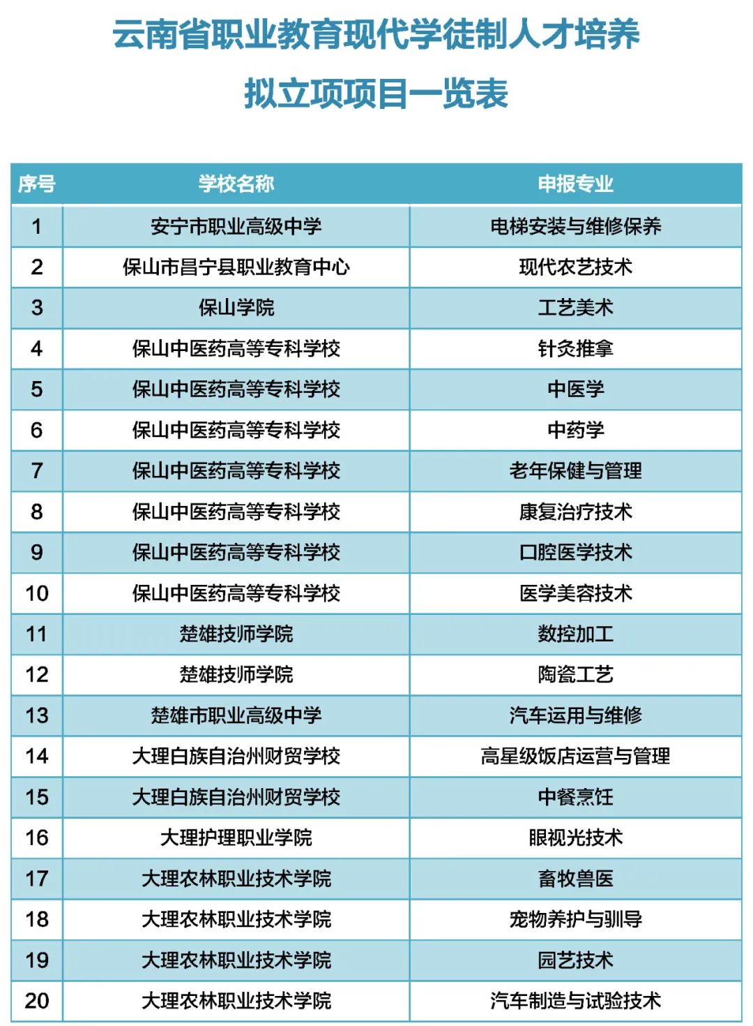 普洱日报