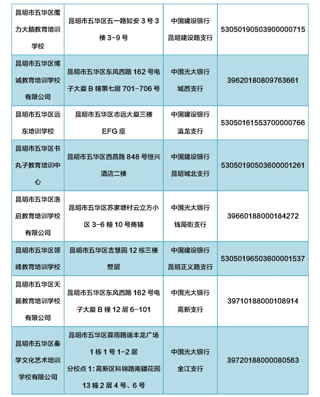 掌上春城微信公众号