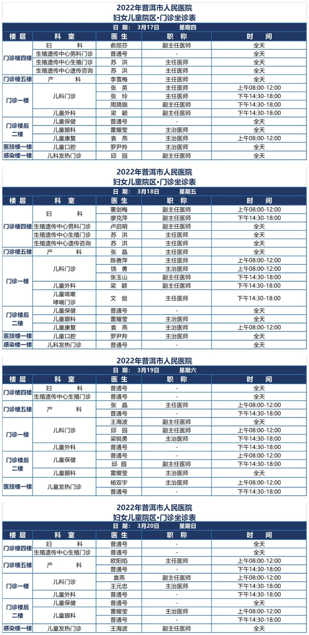 普洱市人民医院