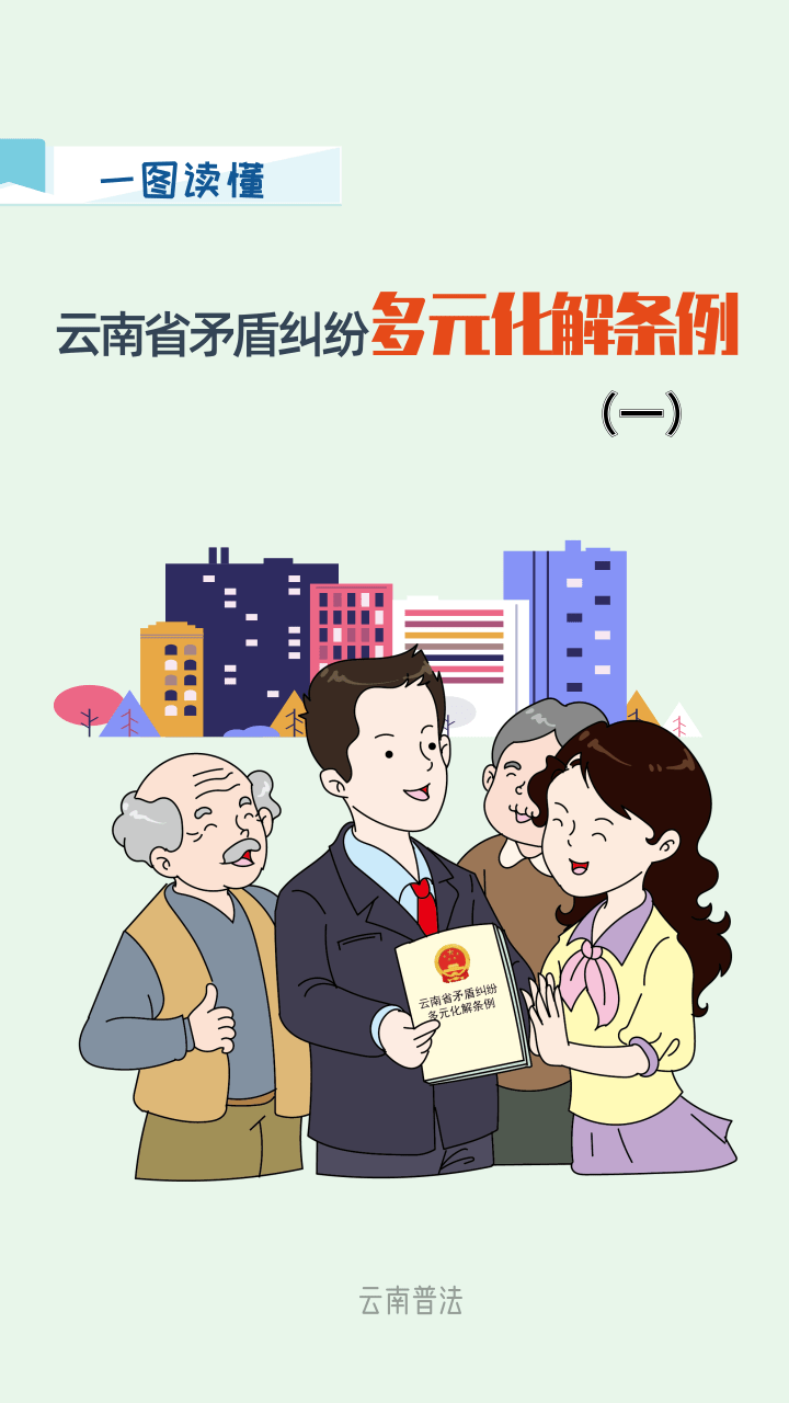 西山住建