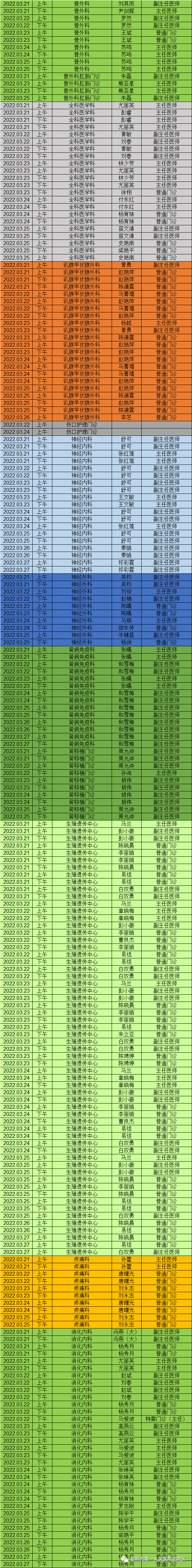 昆明市第一人民医院
