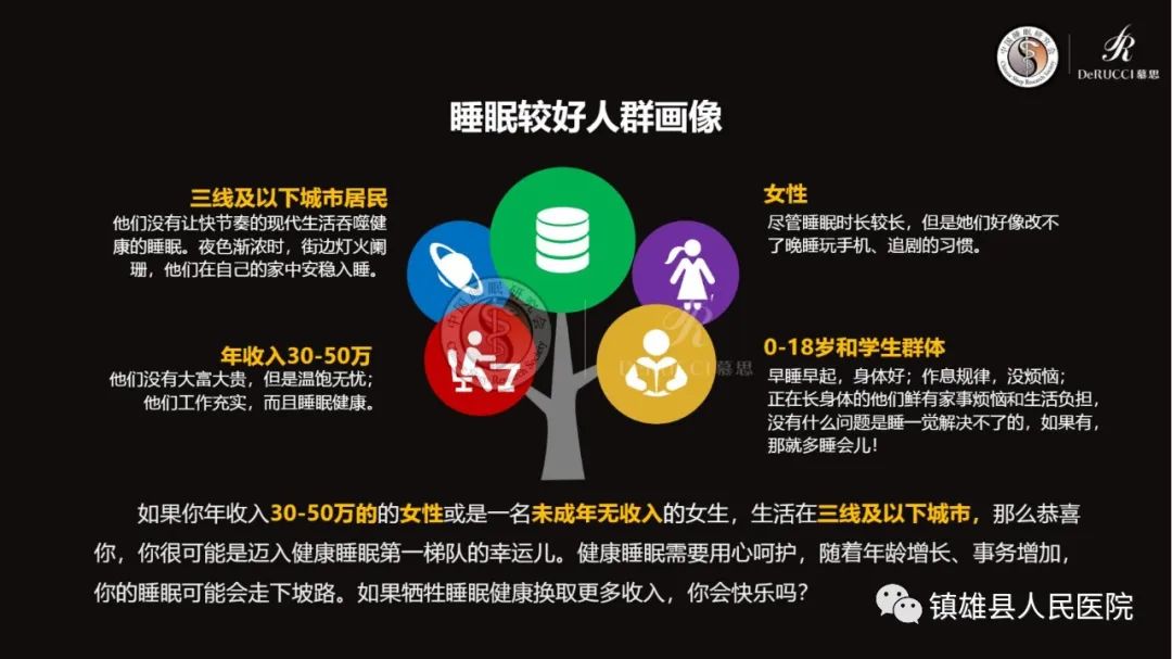 镇雄县人民医院
